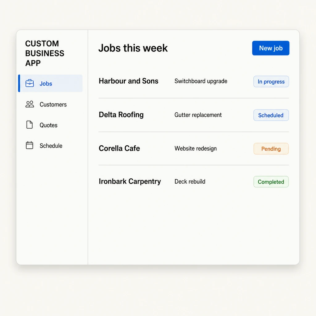 A job management app of the kind you can buy off the shelf, showing this week's work and who is on each job