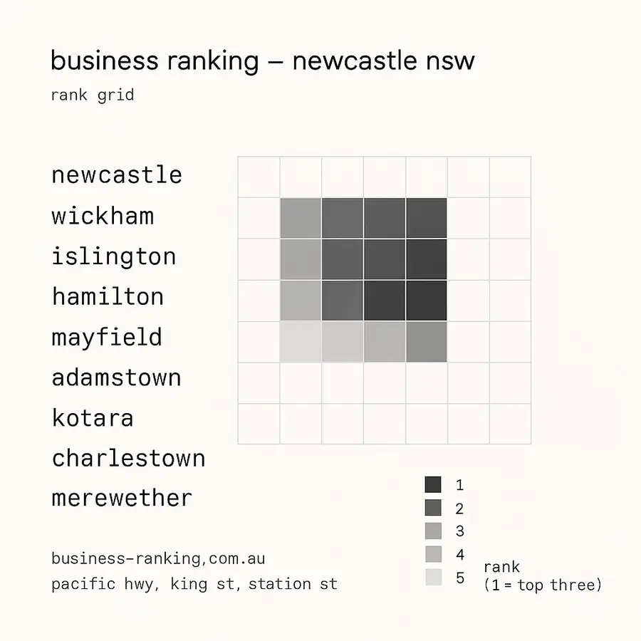 A rank grid over Newcastle showing a business ranking in the top three near the city and dropping away through the western suburbs