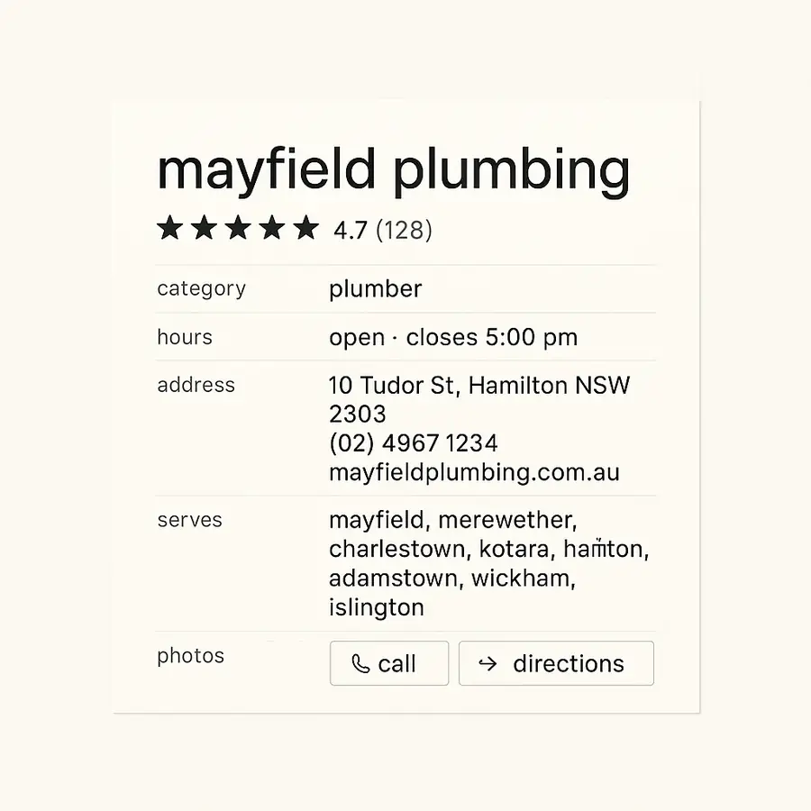 A Google Business Profile panel showing the business name, star rating, category, hours, photos and the call and directions buttons