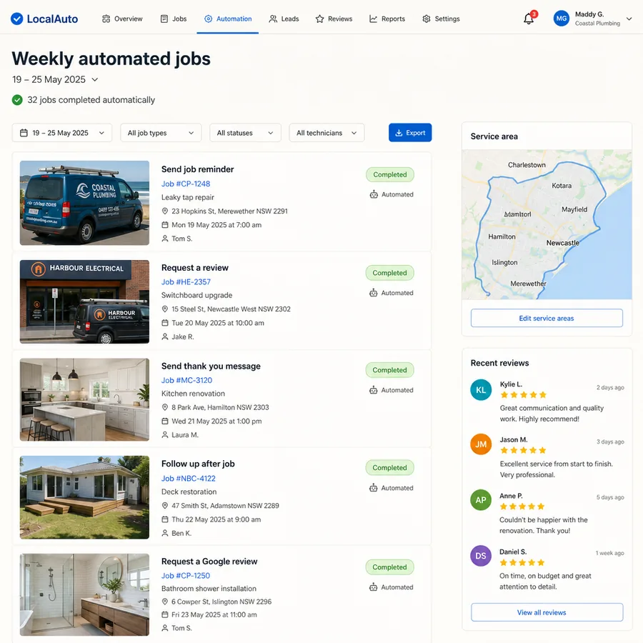 A monthly summary for a business showing review requests sent, reviews received and replies posted