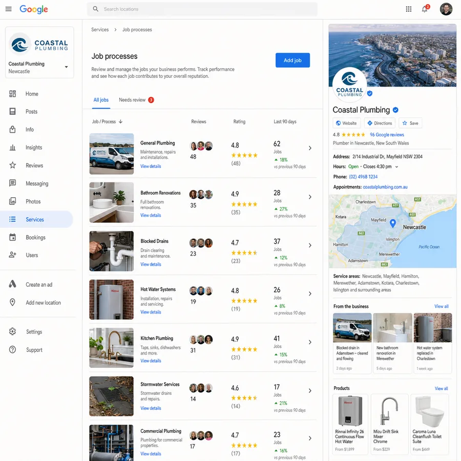 A Google Business Profile services screen for a plumbing business, each service listed with its reviews, its rating and its jobs in the last ninety days