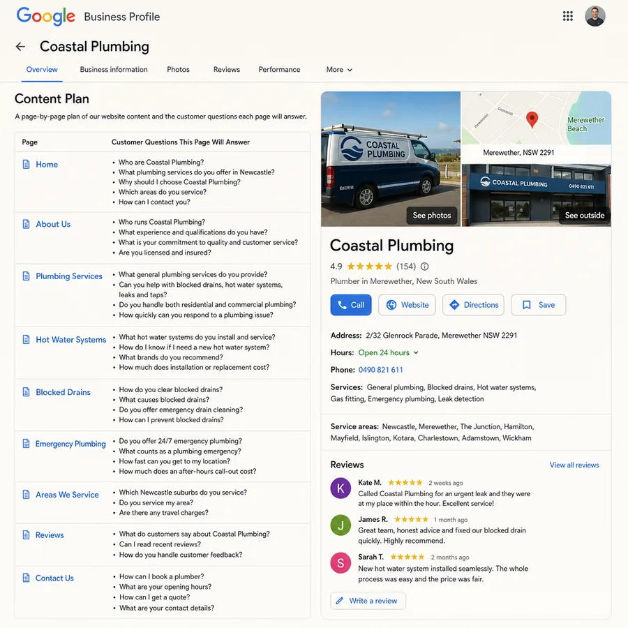 A weekly list for a business showing review requests sent and replies posted