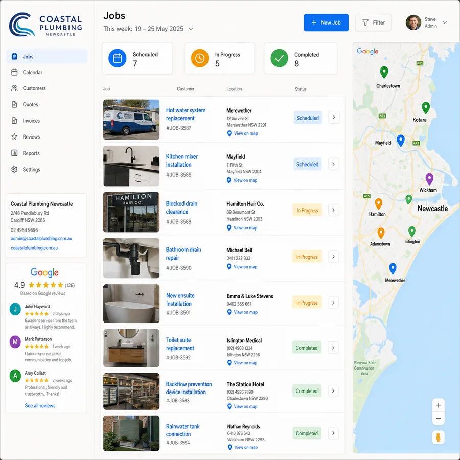 A simple business overview listing tools, who uses them and what each costs