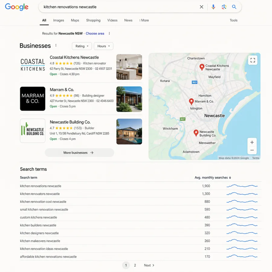 A website's pages drawn as a map: the home page, the services under it, the suburbs, and how they link together